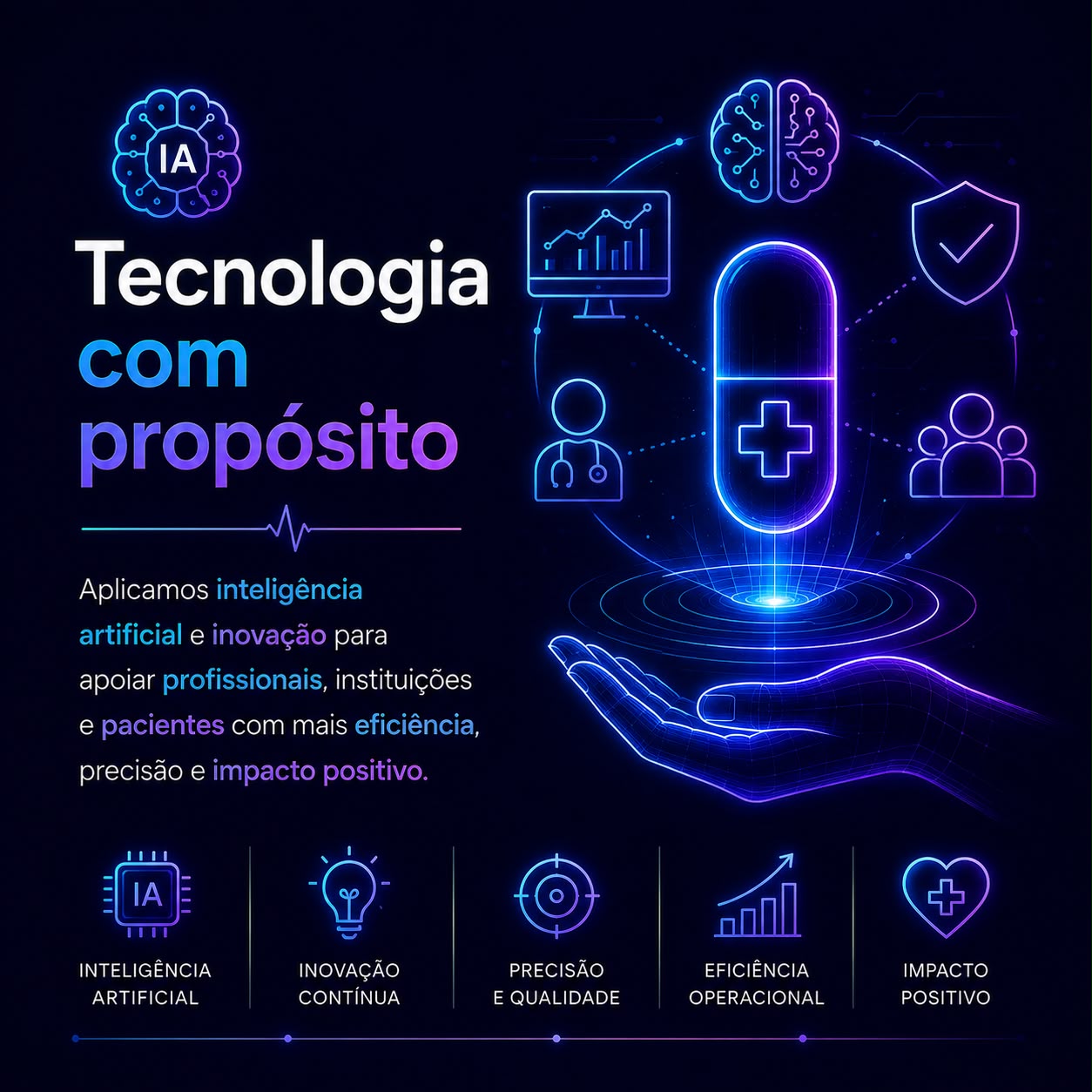 Tecnologia com propósito