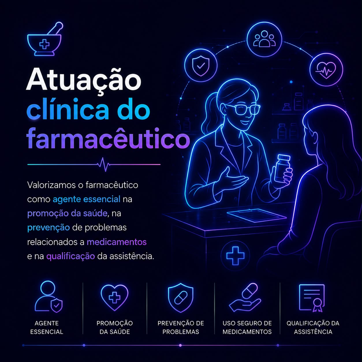 Atuação clínica do farmacêutico